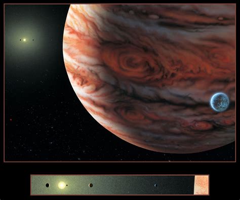 Extra Solar Planet 55 Cancri