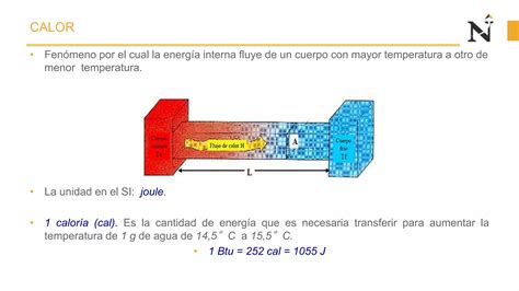 Tema 01 Calor Calor Especifico Y Calorimetria PPT