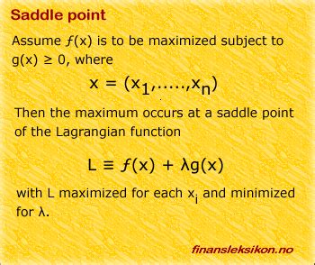 What is Saddle point? | Definition & Examples | Invezz