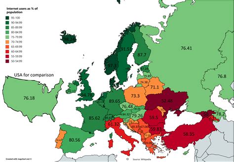 % of Internet users in Europe & US : r/europe
