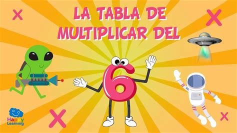 La Tabla De Multiplicar Del 6 Vídeos Educativos Para Niños Youtube