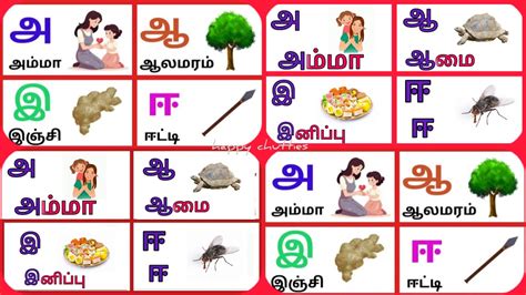 Tamil Eluthukkal Uyir Eluthukkal Mei Eluthukkal