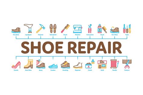 Shoe Repair Equipment Minimal Infographic Banner