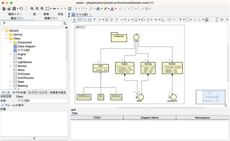 図の複製と自動作成 Astah 機能ガイド