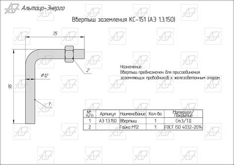 КС-151 Ввертыш заземления