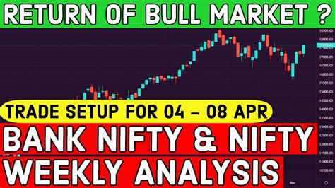 Bank Nifty And Nifty Weekly Prediction 04 08 Apr Crypto Gold