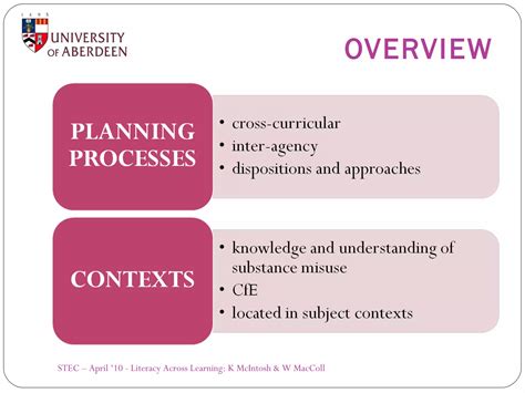 What Are The Benefits Of Cross-curricular Planning 5