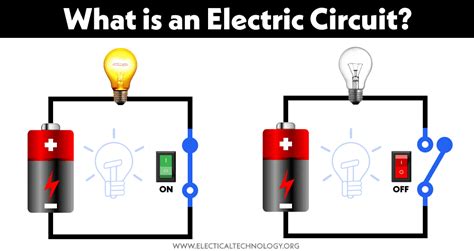 Basics Of Electrical Circuits Explained