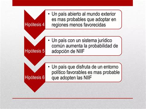 Factores determinantes de la adopción de las normas PPT