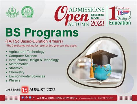 AIOU Admission 2024 For BS B Ed BBA All Program Online Apply