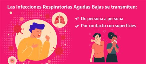 Infecciones Respiratorias Agudas Bajas qué son y cómo prevenirlas Te