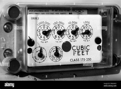 Gas Meter Clearances