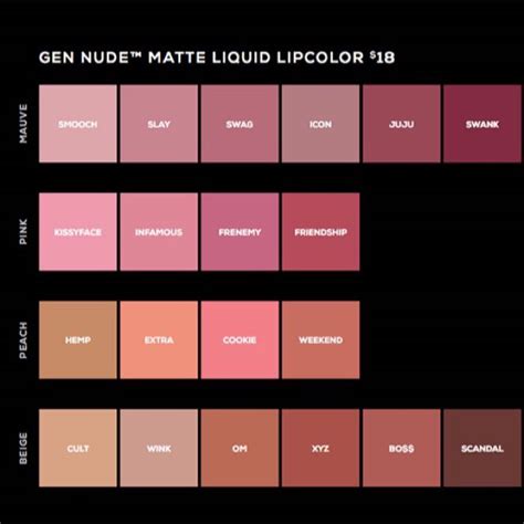 Instock Bare Minerals Gen Nude Matte Liquid Lipcolour Health
