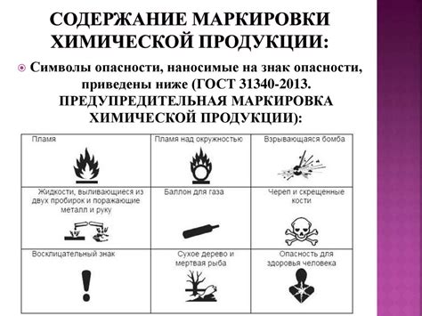 Классификация, хранение, маркировка химических реактивов - презентация ...