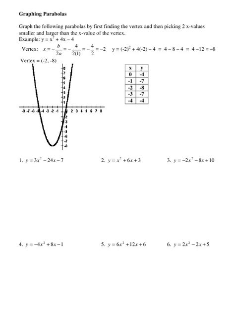 Graphing In Standard Form Worksheet Printable And Enjoyable Learning