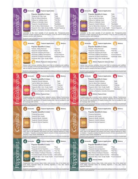 Printable Essential Oil Trading Cards Set Oils Everyday Oils