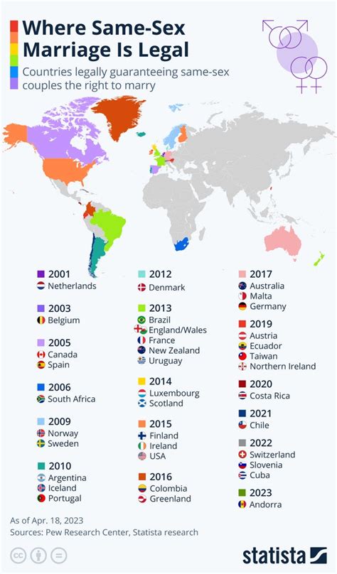 Italian, German, Japanese and Eastern European surnames in Brazil : r/LatinAmerica