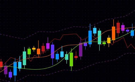 Business Candle Stick Graph Chart Of Stock Market Investment Trading On