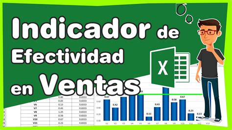 Como Hacer Un Indicador De Efectividad Y Eficacia De Ventas En Excel