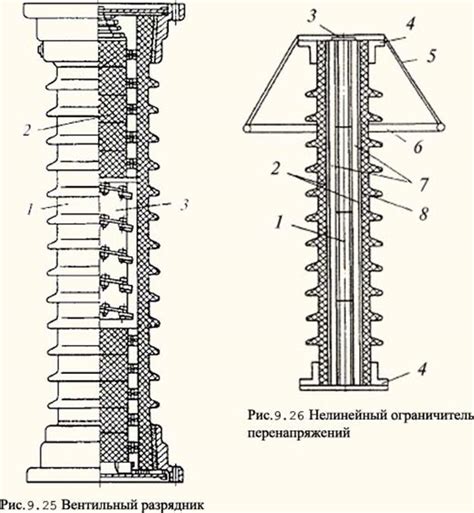 Защитные и токоограничивающие аппараты