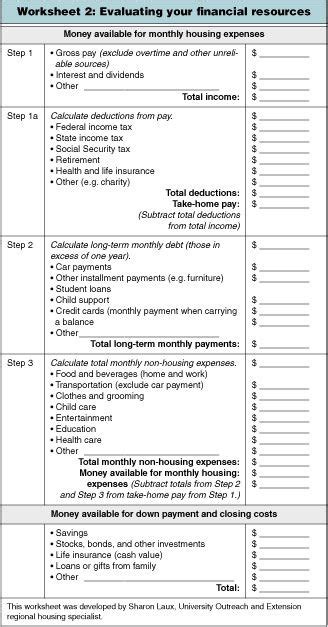 Social Security Taxable Worksheet 2022