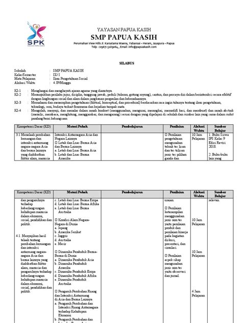 Silabus Ips Kelas Ix K 13 Revisi 2018 Pdf