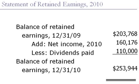 Finance Economics Example Of Retained Earnings Statement
