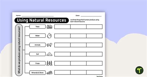 How Do We Use Natural Resources Concept Map Worksheet Teach Starter