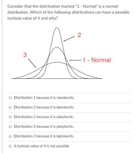 Solved Consider that the distribution marked "1 - Normal" is | Chegg.com