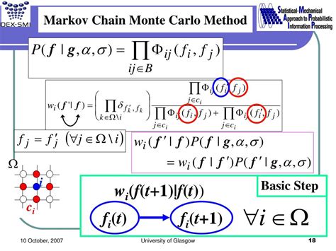 Ppt Em Algorithm With Markov Chain Monte Carlo Method For Bayesian