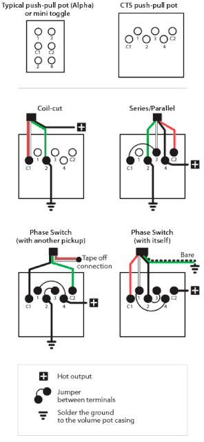 P Rails Parallelseries Wiring Guitarnutz 2