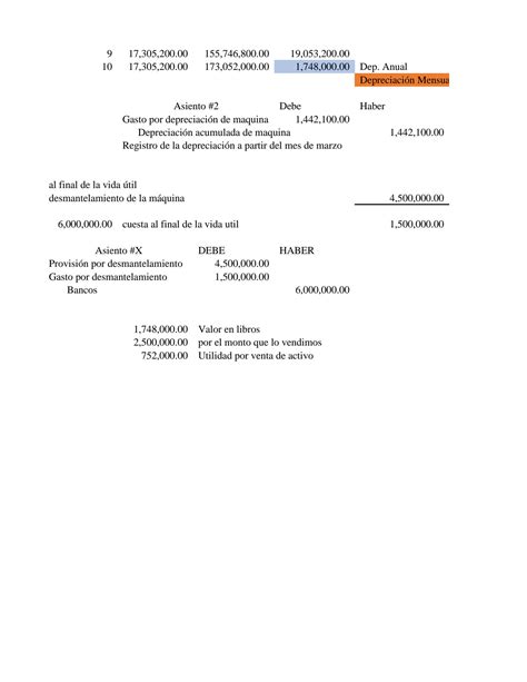 Solution Ejercicios Para Desarrollar En Clase Soluci N Nic