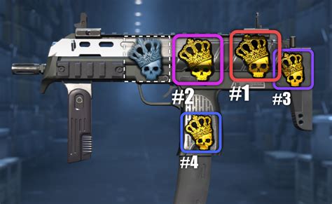 Steam Community Guide [cs2] Best Sticker Positions For All Guns Visual Guide