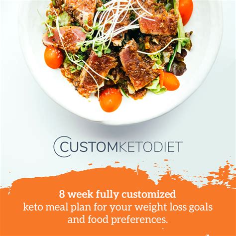 Custom Keto Meal Plan Review 8 Week Diet Program By Rachel