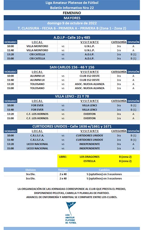 Programación T CLAUSURA Femenino TA FECHA PRIMERA A Y PRIMERA B Liga Amateur Platense de