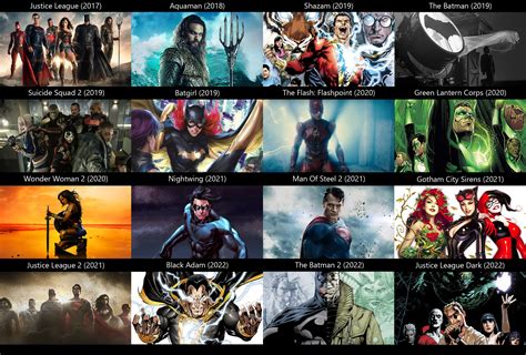 DISCUSSION: My Version Of The DCEU Slate - Including Announced Movies ...