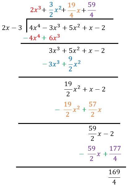 How to do Polynomial Long Division | Algebra | Study.com