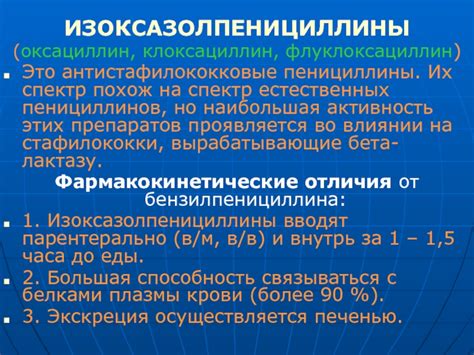 Клиническая фармация антибиотиков