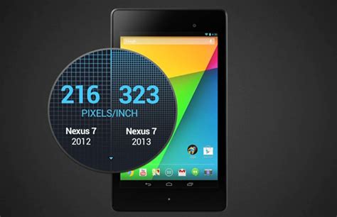 Nexus 7 (2013) Announced: Specs, Release Date, Price | Redmond Pie