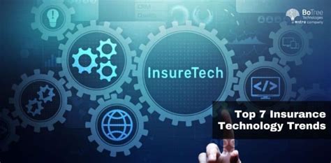 Top 7 Insurance Technology Trends To Know In 2023 BoTree Technologies