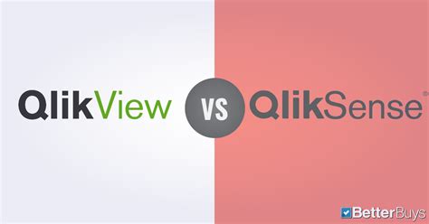 qlikview  qlik sense features support  pricing comparison