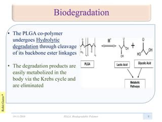 PLGA: an biodegradable polymer | PPT