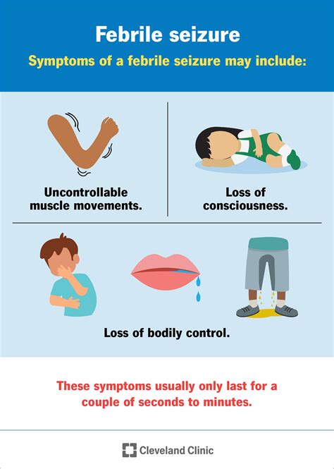 Febrile Seizure Symptoms In Children