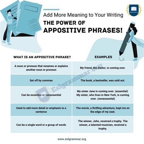 Adverbial Phrase Definition Types Usage And Useful Examples Esl