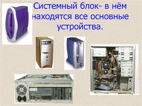 Основные устройства компьютера презентация, доклад