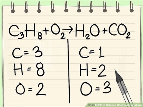 How To Balance Chemical Equations 11 Steps With Pictures