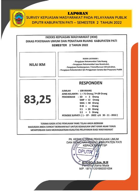 Survey Kepuasan Masyarakat Tahun 2022 Semester 2