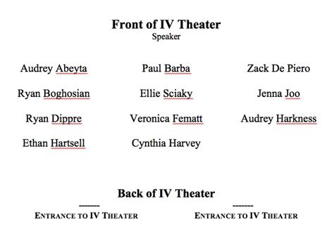 Virginia Theater Seating Chart