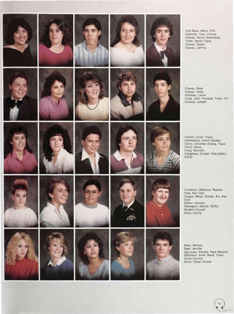 Santa Fe High School Yearbook- 1986 by Santa Fe High School ...