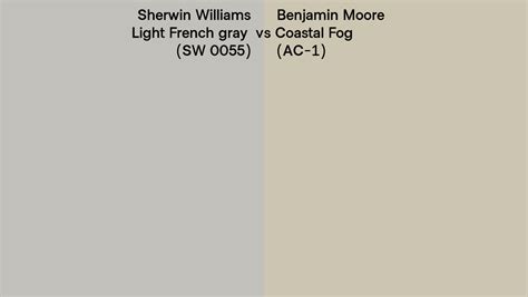 Sherwin Williams Light French Gray Sw 0055 Vs Benjamin Moore Coastal